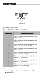 Preview for 57 page of EAS Electric ECR05B Instruction Manual