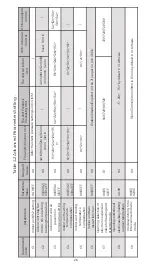 Preview for 60 page of EAS Electric ECR05B Instruction Manual