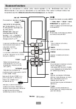 Preview for 29 page of EAS Electric ECRLMAJ Instruction Manual