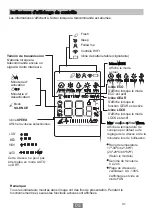 Preview for 30 page of EAS Electric ECRLMAJ Instruction Manual