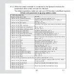 Preview for 116 page of EAS Electric ECRTH2 Operating Manual