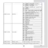 Preview for 117 page of EAS Electric ECRTH2 Operating Manual