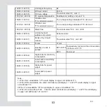 Preview for 118 page of EAS Electric ECRTH2 Operating Manual