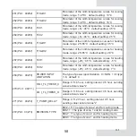 Preview for 123 page of EAS Electric ECRTH2 Operating Manual