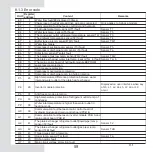 Preview for 124 page of EAS Electric ECRTH2 Operating Manual