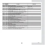 Preview for 125 page of EAS Electric ECRTH2 Operating Manual