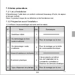 Preview for 165 page of EAS Electric ECRTH2 Operating Manual