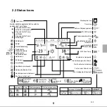 Preview for 231 page of EAS Electric ECRTH2 Operating Manual