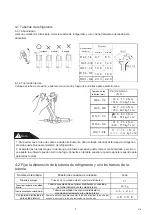 Предварительный просмотр 9 страницы EAS Electric EDHP220EX Instruction Manual