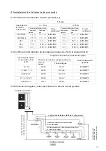 Предварительный просмотр 11 страницы EAS Electric EDHP220EX Instruction Manual