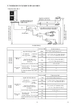 Предварительный просмотр 12 страницы EAS Electric EDHP220EX Instruction Manual