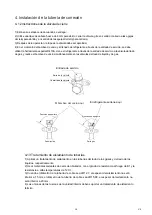 Предварительный просмотр 16 страницы EAS Electric EDHP220EX Instruction Manual