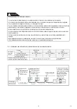 Предварительный просмотр 17 страницы EAS Electric EDHP220EX Instruction Manual