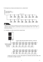 Предварительный просмотр 19 страницы EAS Electric EDHP220EX Instruction Manual