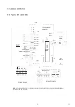 Предварительный просмотр 20 страницы EAS Electric EDHP220EX Instruction Manual