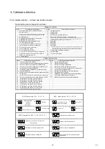 Предварительный просмотр 22 страницы EAS Electric EDHP220EX Instruction Manual