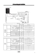 Preview for 38 page of EAS Electric EDHP220EX Instruction Manual