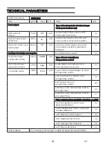 Preview for 23 page of EAS Electric EHF205RC Instruction Manual