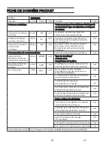 Preview for 35 page of EAS Electric EHF205RC Instruction Manual