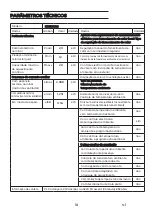 Preview for 47 page of EAS Electric EHF205RC Instruction Manual