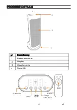 Preview for 55 page of EAS Electric EHF205RC Instruction Manual