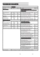 Preview for 59 page of EAS Electric EHF205RC Instruction Manual