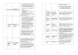 Предварительный просмотр 14 страницы EAS Electric EINSOLAR3V Owners And Installation Manual