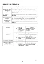 Предварительный просмотр 20 страницы EAS Electric EMB20L Instruction Manual