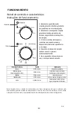 Предварительный просмотр 60 страницы EAS Electric EMB20L Instruction Manual