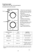 Предварительный просмотр 81 страницы EAS Electric EMB20L Instruction Manual