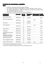 Preview for 36 page of EAS Electric EMBV36 Instruction Manual