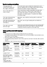 Preview for 72 page of EAS Electric EMBV36 Instruction Manual