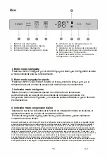 Preview for 15 page of EAS Electric EMC1850AW Instruction Manual