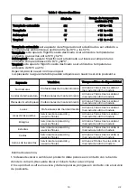 Preview for 19 page of EAS Electric EMC1856W2 Instruction Manual