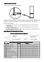 Preview for 48 page of EAS Electric EMC1856W2 Instruction Manual