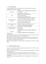 Preview for 29 page of EAS Electric EMC2000SW Instruciton Manual