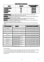 Preview for 66 page of EAS Electric EMC2010SW1 Instruction Manual