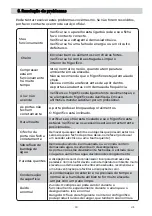 Preview for 87 page of EAS Electric EMC2010SW1 Instruction Manual