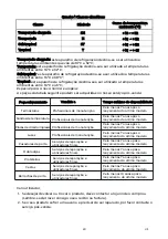 Preview for 88 page of EAS Electric EMC2010SW1 Instruction Manual