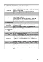 Preview for 19 page of EAS Electric EMC2011GN1 Instruction Manual