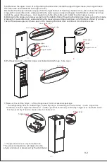 Preview for 34 page of EAS Electric EMC2011GN1 Instruction Manual