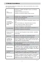 Preview for 71 page of EAS Electric EMC206ASGN Instruction Manual