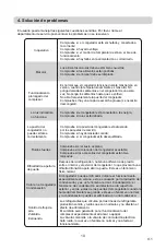 Preview for 12 page of EAS Electric EMCF101 User Manual