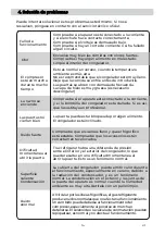 Preview for 14 page of EAS Electric EMCF153 Instruction Manual