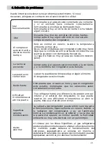 Preview for 14 page of EAS Electric EMCF302 Instruction Manual