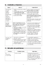 Preview for 14 page of EAS Electric EMCH029-2F Instruction Manual