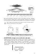 Предварительный просмотр 17 страницы EAS Electric EMCH200-4F Instruction Manual