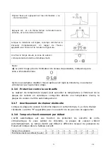 Preview for 55 page of EAS Electric EMCH200-4F Instruction Manual