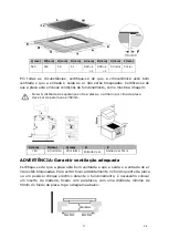 Предварительный просмотр 80 страницы EAS Electric EMCH200-4F Instruction Manual