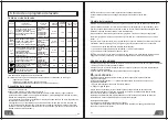 Предварительный просмотр 9 страницы EAS Electric EMD090W User Manual